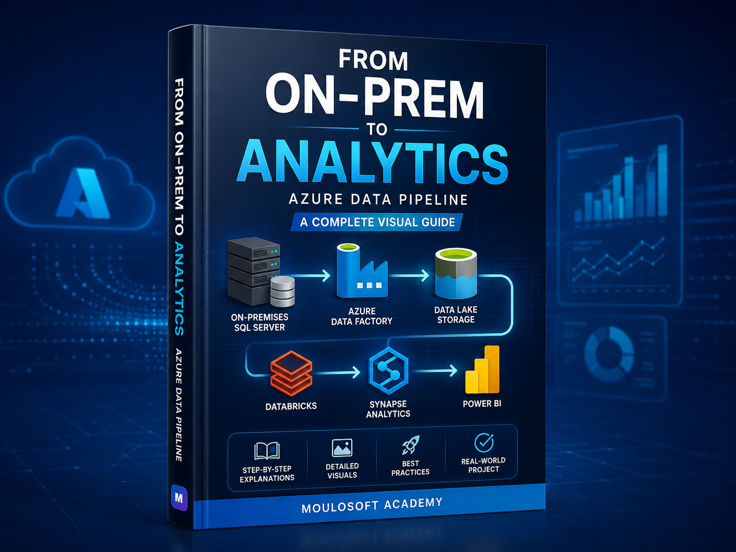 From On-Prem to Analytics Azure Data Pipeline ebook cover